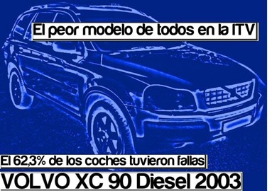 Volvo XC90 diesel 2003---(
