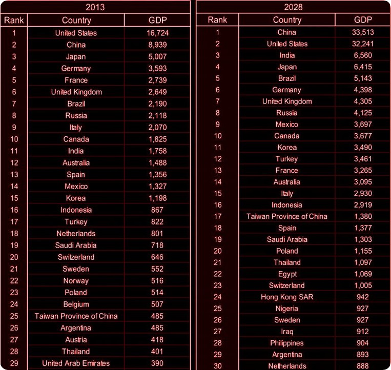 league-table-
