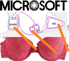 microsoft smart bra