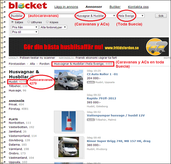 BLOCKET