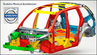 SPA,_Scalable_Product_Architecture)