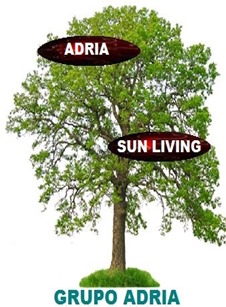grupo_adria