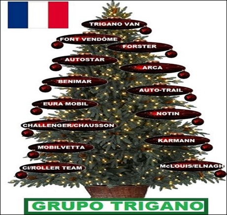 grupo trigano