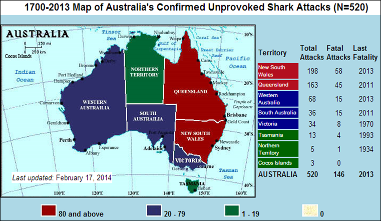 SHARK_ATTACKS_AUSTRALIA