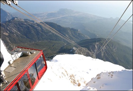 cable car olympos
