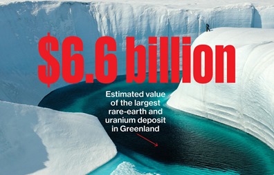 econ_greenland