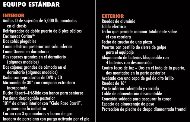 2014_equipo_estándar