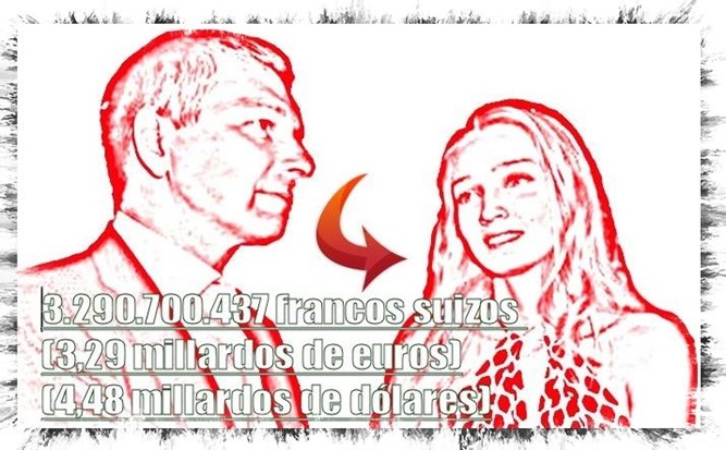 Dmitiri_&_Elena_Rybolovlev