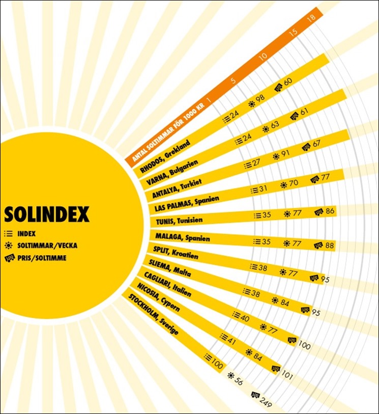 FOREX_IG_Solindex_FINAL_2--