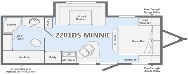 2015_WINNEBAGO_Minnie_2201DS-))-