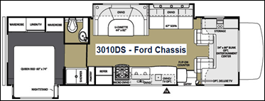 F_R_Sunseeker_3010DS.png1.3