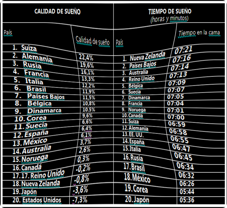 LISTADO__CALIDAD_TIEMPO