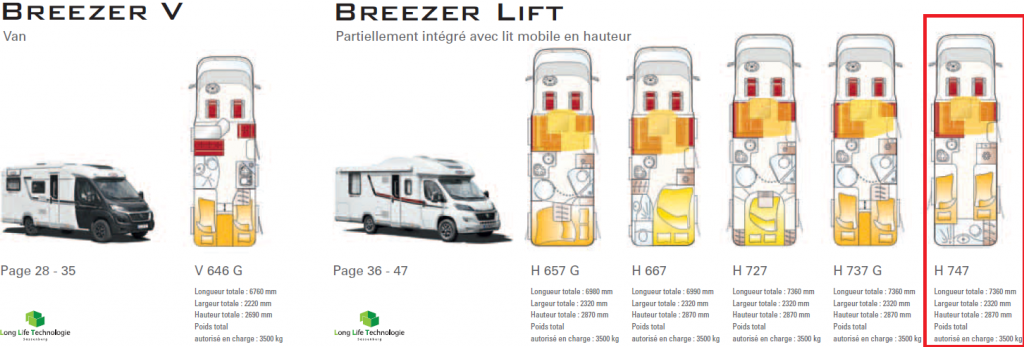 LMC_BREEZWER_LIFT_((