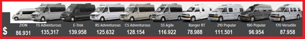 ROADTREK_MODELS