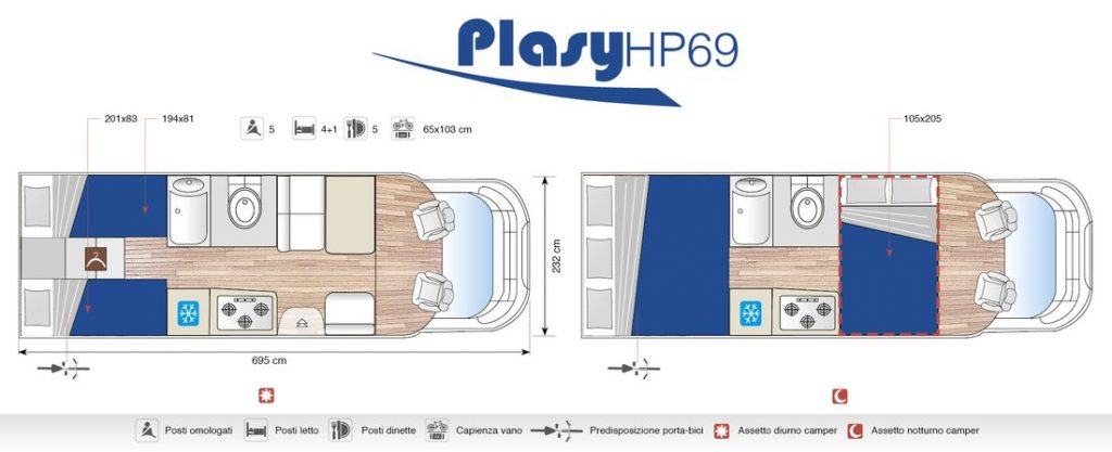 plasy_hp69