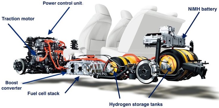 toyotamirai2