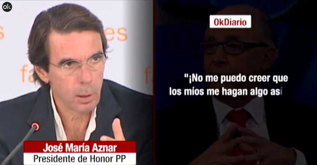 AZNAR1