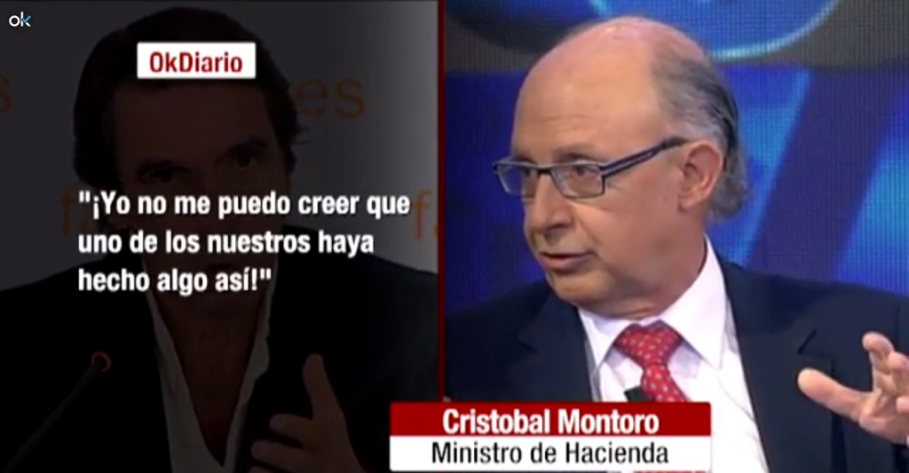 AZNAR2
