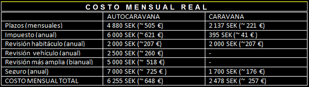 costo_real-png2