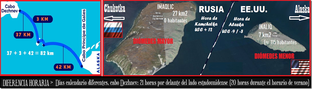 DIOMEDES 8