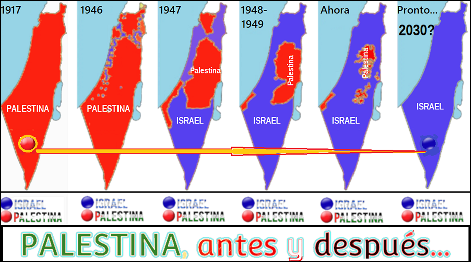 PALESTINA a lo largo dle tiempo
